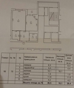 Купити квартиру, Новобудова, Кульпарківська вул., Львів, id 832