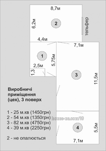 type.searchpage.alt.5.rent, Виробниче приміщення, Городоцька вул., Львів, id 1116