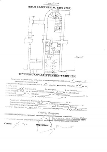 Купити квартиру, Під Дубом вул., Львів, id 171