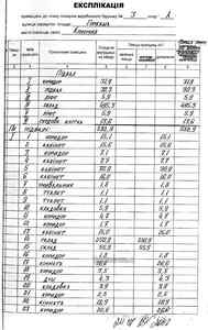 type.searchpage.alt.5.sale, Виробниче приміщення, горбаша, Коломия, Коломийський район, id 15065