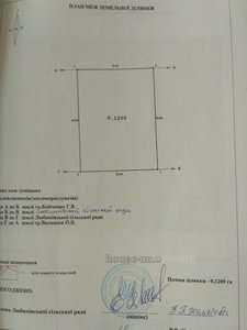 Купити ділянку, Індивідуальне будівництво, Спортивная, Любимовка, Дніпропетровський район, id 17486