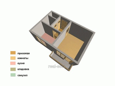 Buy an apartment, Timurovcev-ul, 76, Kharkiv, id 121347