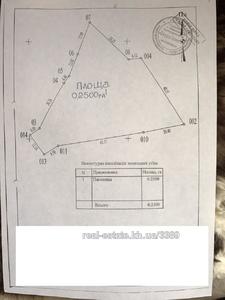 Buy a lot of land, Timiryazeva-ul, Kharkiv, Lednoe, Novobavars'kyi district, id 138983