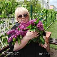 Горобец Татьяна Ивановна